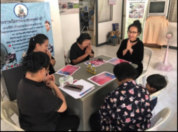 Basic English and Computer Training, Wat
Pracharabuetam Community